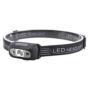 Mini Portable Outdoor Camping Headlamp Rechargeable Headlights Head Torch Outdoor Led Headlamp - Product Image 1