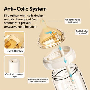 Produits pour bébés personnalisés avec logo OEM, tétine en silicone, nouveau-né, sans BPA, anti-<span class=keywords><strong>colique</strong></span>, ensemble de biberons en verre pour l'alimentation des bébés - Product Image 2