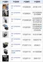 Pièces de camion VIT-U Compresseur d'air 9115051507 & 9115051500 Systèmes de freinage