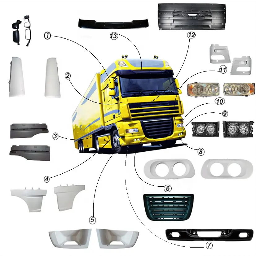 Europese Vrachtwagencarrosserie Onderdelen Voor Daf Xf95 1st/2nd Xf105/85 Cf Cf65/75/85 Xf106 Lf Cf106/85/75 Lf Euro6 Vrachtwagen Vrachtwagen Reserveonderdelen