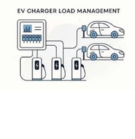 El Mejor Software de Gestión de Pagos y Facturación para Carga de Vehículos Eléctricos, Desarrollo de Aplicaciones Móviles, Versión de Internet para Linux/Mac/Android, en Stock