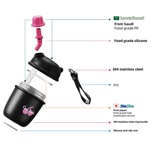 Borraccia con Cannuccia Personalizzabile, Tazza da Caffè in Acciaio Inox 316, Bottiglia per Bere Caffè - Product Image 2