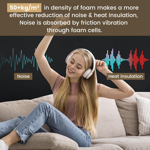 2 gói mật độ cao 50kgs mật độ tự dính cách âm acoustic đóng tế bào bọt PU vật liệu cách âm đệm - Product Image 6