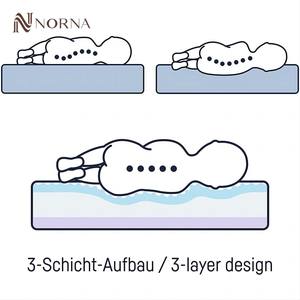 Alfombra de Espuma para Bebés y Niños Pequeños, Alfombra de Juego No Tóxica para Bebés, Colchoneta para el Tiempo Boca Abajo - Product Image 3