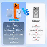 Cargador Inalámbrico 3 en 1 Portátil Pequeño con Logotipo Personalizado, Banco de Energía Magnético Inalámbrico de 15W y 10000mAh con Soporte para iPhone 17, 16 y 15