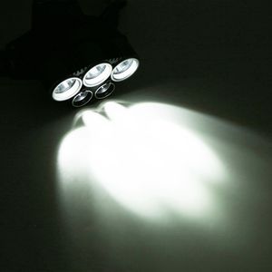Lampe frontale LED rechargeable Db 20000 lumens 6 modes pour le camping, le cyclisme, la randonnée, la chasse, l'aventure en plein air - Product Image 4