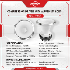 GRANVOZ US LOCAL STOCK Altoparlante per auto con driver a compressione da 2 pollici, 8 Ohm, diffusore in alluminio e diaframma in titanio - Product Image 2