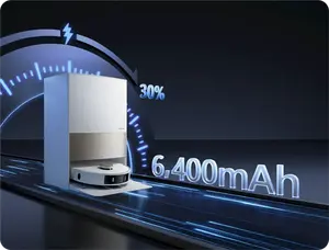 หุ่นยนต์ดูดฝุ่น L20พิเศษสำหรับ <span class=keywords><strong>Xiaomi</strong></span> dreame Bot ทำความสะอาดอัตโนมัติเต็มรูปแบบ9000ระบบนำทาง PA LIDAR ใช้ได้กับ Alexa - Product Image 6