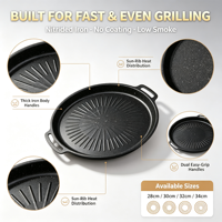 Panel Panggangan Besi Nitrided Tanpa Lapisan Anti Lengket, Plat Panggangan Besi Cor dengan Pegangan Ganda untuk BBQ, Kompor, dan Dapur