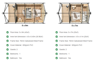 Tienda <span class=keywords><strong>de</strong></span> campaña <span class=keywords><strong>de</strong></span> glamping con estructura <span class=keywords><strong>de</strong></span> acero personalizada Gable Desert Lodge, lona impermeable tipo safari para <span class=keywords><strong>parejas</strong></span> que viven en <span class=keywords><strong>escapadas</strong></span> únicas - Product Image 3