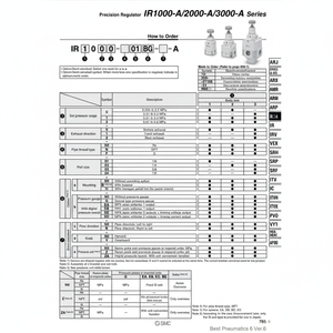 Modèle de régulateur de pression de précision SMC Pneumatics IR1220-01H-A - Product Image 1