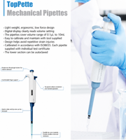 Pipette monocanal ergonomique légère VIKERI 100-1000 µl, manuelle, réglable, en ABS/PP/Silicone, pour laboratoire
