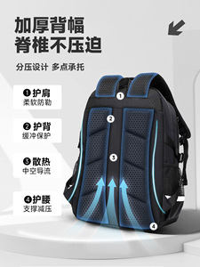 Large Capacity Dual-Purpose Push-Pull Wheel Waterproof Wheeled Schoolbag for Junior High <b>Students</b> Pull Rod Universal <b>Students</b> - Product Image 6