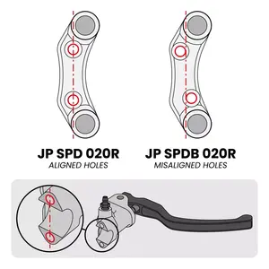 Interrupteur de guidon droit pour Ducati Panigale V4 R (trous alignés) - Product Image 2