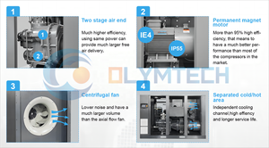22kw 2段PMVSDエアスクリューコンプレッサーコンプレッサー工場 - Product Image 3