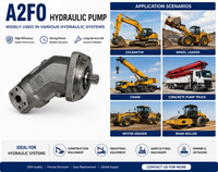 Bomba Hidráulica A2FO10 Rexroth, Bomba de Pistones Hidráulica para Excavadora Kobelco SK210-8 SK250-8, Repuesto OEM