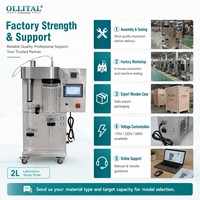 Secador por Pulverización de Cámara de Vidrio Ollital con Atomización de Dos Fluidos y Recolección Ciclónica para Investigación de Laboratorio