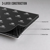 Tapis insonorisant en butyl pour panneau de porte 2mm 500x800mm Léger et flottant pour amortissement des vibrations de voiture OEM