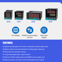Toky Direct Sales AC 250V avec affichage numérique, sortie DC 4-20mA, capteur de température, dérive 250PPM