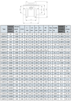 Vente directe usine – Accouplements à ressort serpentin série T10 de haute qualité, tailles personnalisables, norme américaine