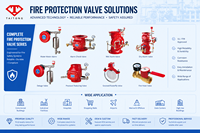 Indicateur de débit DN50-DN200 en fonte ductile, type palette, pour système d'extinction d'incendie NFPA13, pour interrupteur de débit d'eau FM CE, PN16 à bride/rainure
