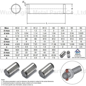Pasador de Metal DIN7 ISO2338, Perno paralelo de acero inoxidable 304 M4 - Product Image 4