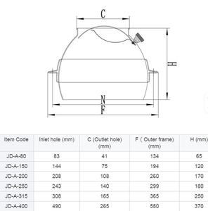 Diffuseur d'<span class=keywords><strong>air</strong></span> circulaire en aluminium avec volume d'<span class=keywords><strong>air</strong></span> réglable, peut être installé dans les aéroports et les places publiques - Product Image 5
