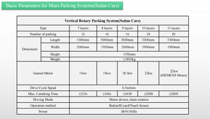 회전식 강철 수직 캐러셀 주차 시스템 SUV 및 세단 자동차 주차 장비 - Product Image 3