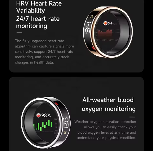 2025 Intelligent Waterproof Steel Men Women Fitness Tracker Sleep Heart Rate Monitor Health Light Smart Ring