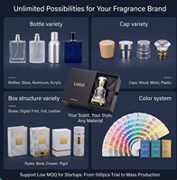 Boîtes de parfum personnalisées de luxe avec logo Soy, 30 ml, 50 ml, 100 ml, bouteille magnétique, emballage cadeau en papier cosmétique
