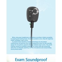 Casque filaire professionnel avec prise jack 3,5 mm et microphone à réduction de bruit pour étudiants, idéal pour la salle de classe et l'éducation
