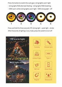 Kit d'éclairage multifonctionnel pour camping, lampe étanche, bande lumineuse pour camping-car, caravane, tente, auvent - Product Image 4