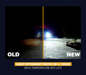 Màu duy nhất <span class=keywords><strong>Led</strong></span> xe đèn pha Bóng đèn 70 Wát 6000K CANBUS với chức năng nhấp nháy H1 H4 H7 H11 9005 9006 9012 vật liệu nhôm - Product Image 2