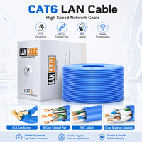 Cable LAN CAT6 para Interiores, Conductor CCA, 8 Hilos Trenzados, Revestimiento de PVC Azul, Embalaje en Caja, para Red Gigabit