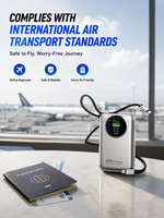 Batería Externa de 20000mAh con Carga Rápida de 45W y 65W, Cables Integrados y Carga para Múltiples Dispositivos