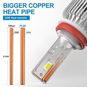 GESLLA PL60 H1 H3 Faible taux de défaillance 9005 9006 Haute efficacité H11 Haute efficacité lumineuse H4 NO Radio Interference H7 Led Headlight - Product Image 3