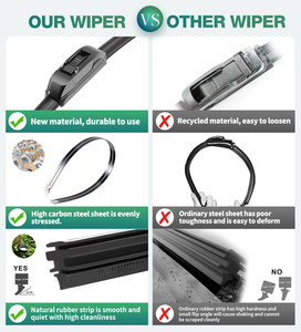 Spazzole 2025 tergicristallo universale per finestrino per auto <span class=keywords><strong>nissan</strong></span> <span class=keywords><strong>Juke</strong></span> spazzole tergicristallo per auto - Product Image 2