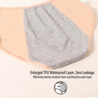 Cómodas Bragas Menstruales Transpirables y Anti-Fugas de 3 Capas, Talla Grande 8XL, de Tiro Medio para Flujo Abundante, Uso Diario