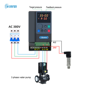 <span class=keywords><strong>M</strong></span>-Drive VFD 3-Phasen-3-kW-4-PS-Frequenzumrichter 380V 440V Konstantdruckpumpen-Wechsel richter für Kompressor und Motor - Product Image 2