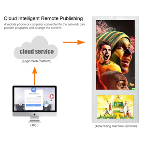 Wall Mount <strong>Dual</strong> <strong>Screen</strong> 18.5&quot; and 10.1&quot; <strong>Android</strong> 4G USB Loop Play Digital LCD Advertising <strong>Screen</strong> for <strong>Elevator</strong> Advertising - Product Image 3