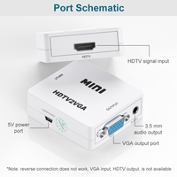 Convertisseur Mini HDTV vers VGA 1080P, adaptateur HDTV2VGA avec port audio 3,5 mm pour ordinateur portable, PC, boîtier TV vers moniteur VGA, projecteur