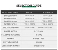 Module de capteur de proximité longue portée M30 TRD30-15DP2 24V PNP-Commutateur haute sensibilité à prix compétitif