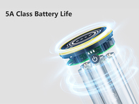 Kit universel pour voiture et extérieur : Nettoyeur, Pompe à pneus, Lampe LED 500M, Chargeur sans fil 15W, USB QC 5A, Outil d'urgence à batterie OEM