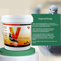 VitaFit Pigeon Health Care Performance Supplement Vitamin Young 1200 Pilules à base de plantes pour booster la croissance et soutenir le système immunitaire