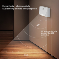 Lampe murale LED à détecteur magnétique rechargeable USB EGH Nordic, lampe de pied, lampe d'angle, lumière LED à capteur pour couloir et escalier 3000K