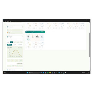 Sistema de Control Automatizado para Invernaderos de Calidad Excepcional, Clase Superlativa, Control Local por PC, Equipo Agrícola Netvion para Agricultores - Product Image 2