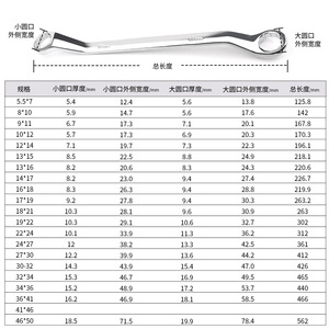 Double-ended Box <b>Wrench</b> Metric Hex Opening High Carbon Steel Industrial Grade Manual Tool for Auto Repair Hardware - Product Image 1
