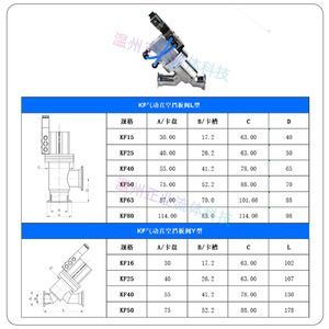 KF วาล์วนิวเมติกสำหรับท่อสุญญากาศ, Kf50 Kf40 Kf25แบบตัวแอล Kf16 - Product Image 1
