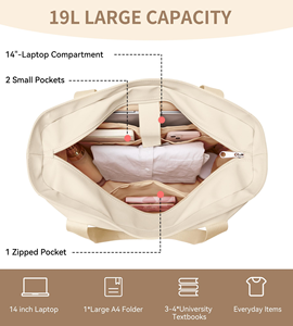Large Capacity Fashionable Canvas <b>Tote</b> <b>Bags</b> for <b>Work</b> & Commuting Stylish Carrying Shopping <b>Bags</b> - Product Image 3