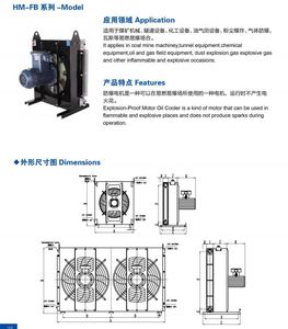 Échangeur de chaleur à plaques en aluminium antidéflagrant personnalisable, le plus vendu, <span class=keywords><strong>pour</strong></span> équipement de champ pétrolier, <span class=keywords><strong>radiateur</strong></span> d'huile de 1,5 kW - Product Image 2